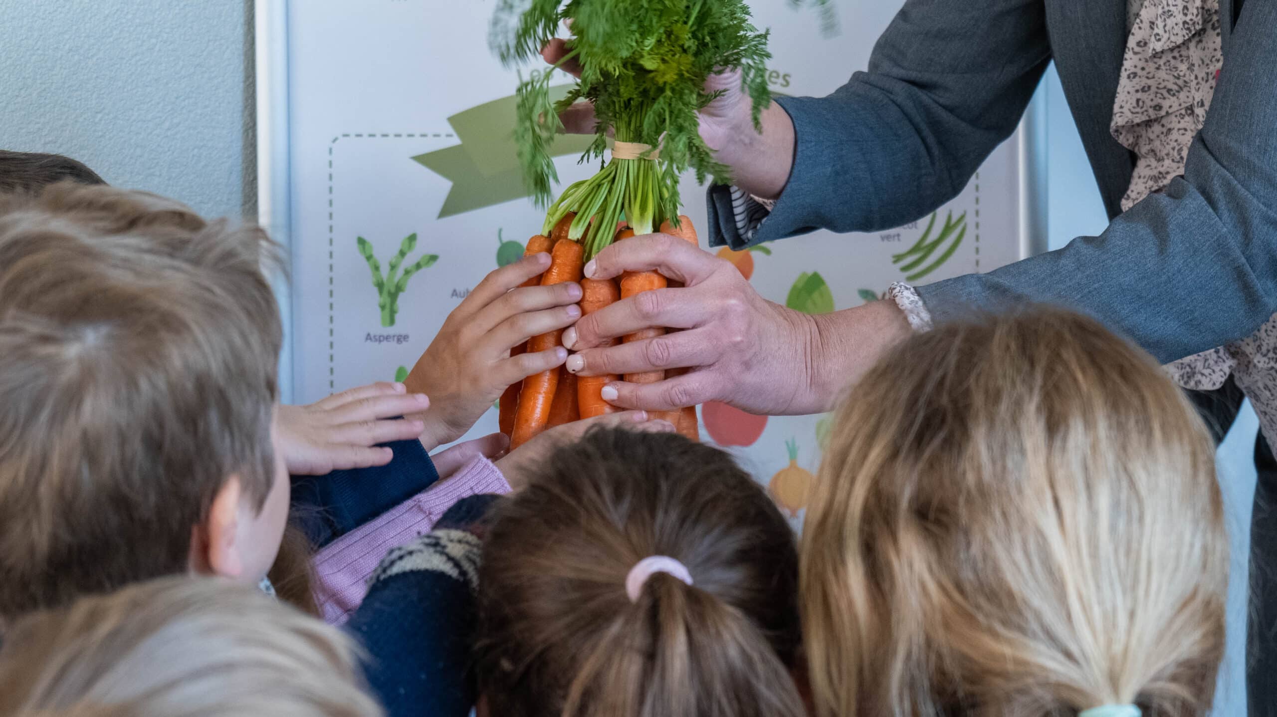Partage autour de nos produits avec les enfants